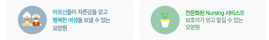 ��ŵ��� �������� ���� �ູ�� ������ ���� �� �ִ� ����, ����ȭ�� Nursing ���񽺷� ��ȣ�ڰ� �ϰ� �ñ� �� �ִ� ����